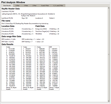 paw-data-results-filtered