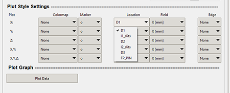 rr-plot-style-locations